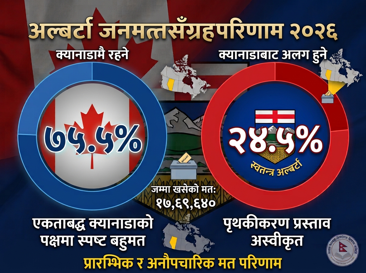 Nepal Touch